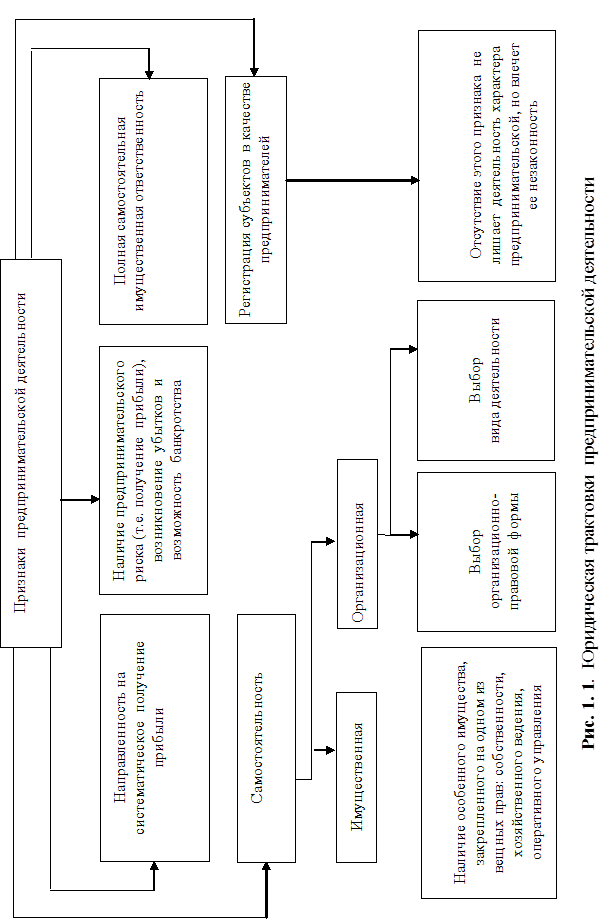 : D:\!!!books\Asaul\tekuchka\--25 -   \ockonk.files\image002.png