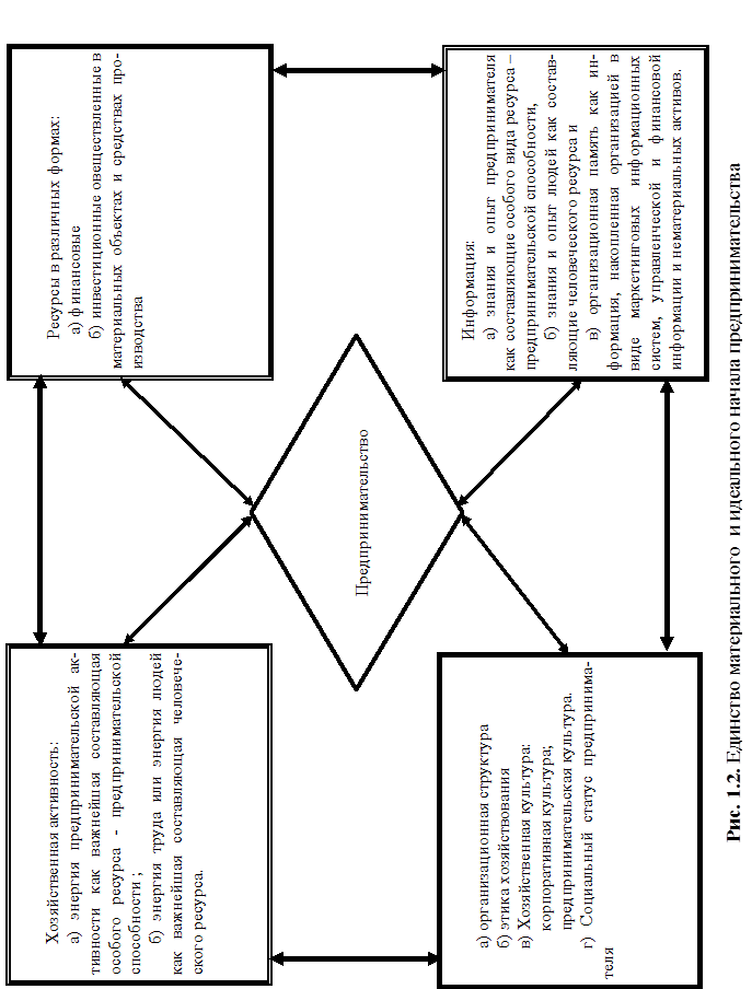 : D:\!!!books\Asaul\tekuchka\--25 -   \ockonk.files\image003.png