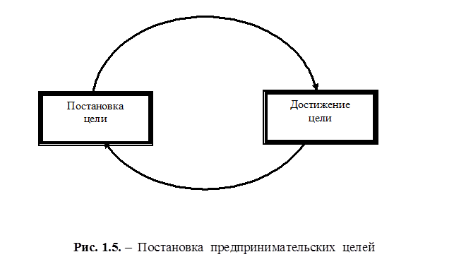 : D:\!!!books\Asaul\tekuchka\--25 -   \ockonk.files\image008.png