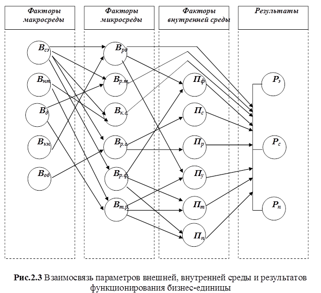 : D:\!!!books\Asaul\tekuchka\--25 -   \ockonk.files\image011.png