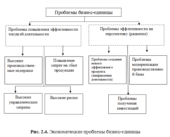 : D:\!!!books\Asaul\tekuchka\--25 -   \ockonk.files\image012.png