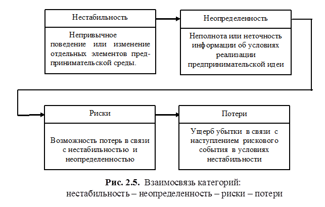 : D:\!!!books\Asaul\tekuchka\--25 -   \ockonk.files\image013.png