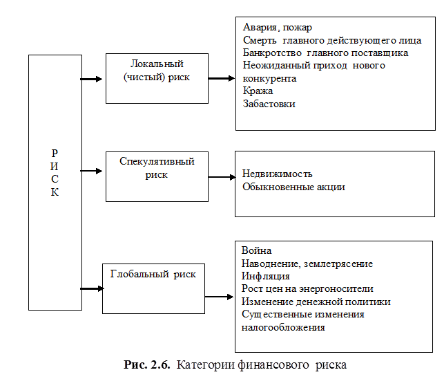 : D:\!!!books\Asaul\tekuchka\--25 -   \ockonk.files\image014.png