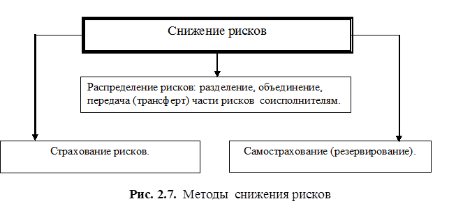 : D:\!!!books\Asaul\tekuchka\--25 -   \ockonk.files\image015.png