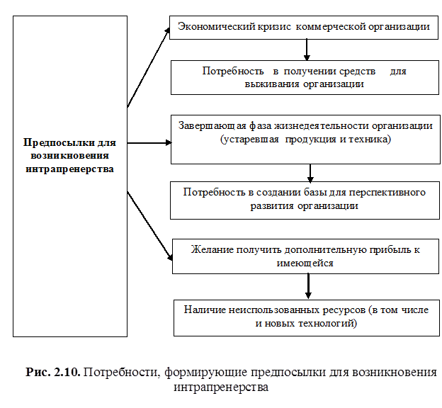 : D:\!!!books\Asaul\tekuchka\--25 -   \ockonk.files\image018.png