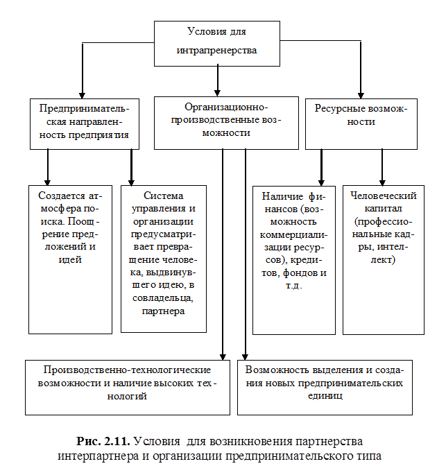 : D:\!!!books\Asaul\tekuchka\--25 -   \ockonk.files\image019.png