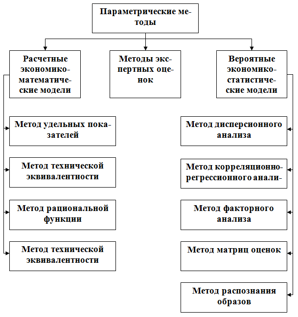 : D:\!!!books\Asaul\tekuchka\--25 -   \ockonk.files\image059.png
