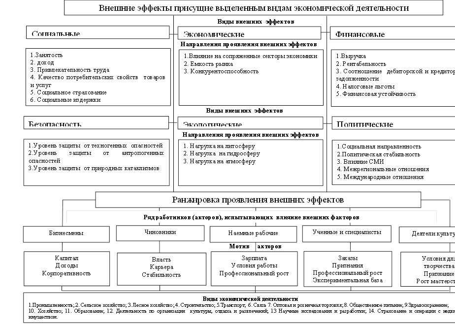 : D:\!!!books\Asaul\tekuchka\--25 -   \ockonk.files\image061.png