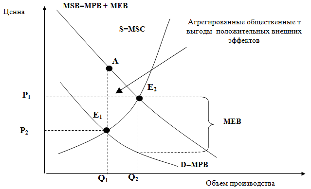 : D:\!!!books\Asaul\tekuchka\--25 -   \ockonk.files\image064.png