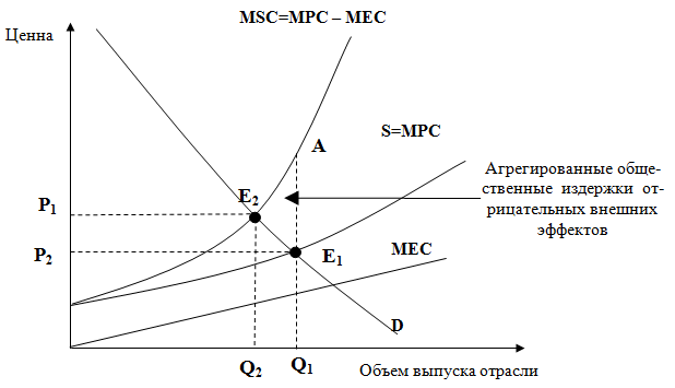 : D:\!!!books\Asaul\tekuchka\--25 -   \ockonk.files\image065.png