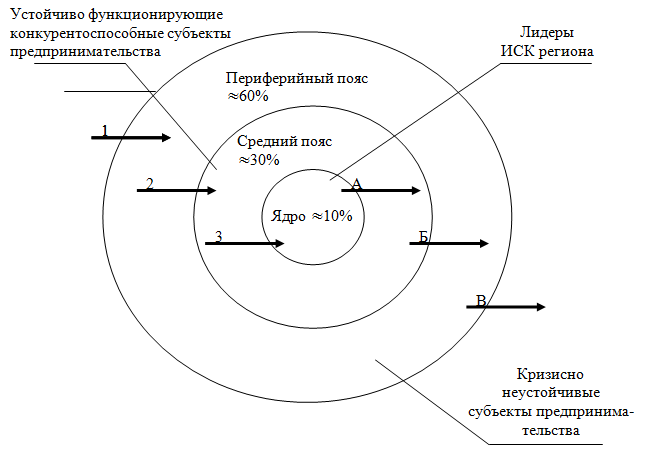 : D:\!!!books\Asaul\tekuchka\--25 -   \ockonk.files\image107.png