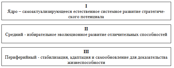 : D:\!!!books\Asaul\tekuchka\--25 -   \ockonk.files\image108.png