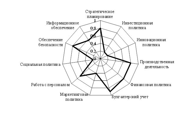 : D:\!!!books\Asaul\tekuchka\--25 -   \ockonk.files\image110.png