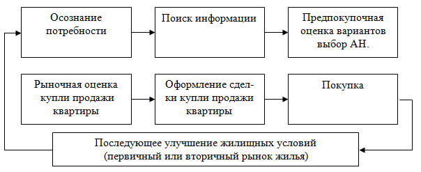 : D:\!!!books\Asaul\tekuchka\--25 -   \ockonk.files\image120.png