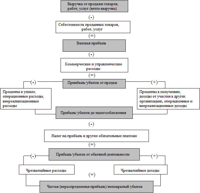 : D:\!!!books\\nalog\olnalog.files\image001.png