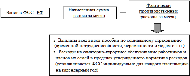 : D:\!!!books\\nalog\olnalog.files\image003.png