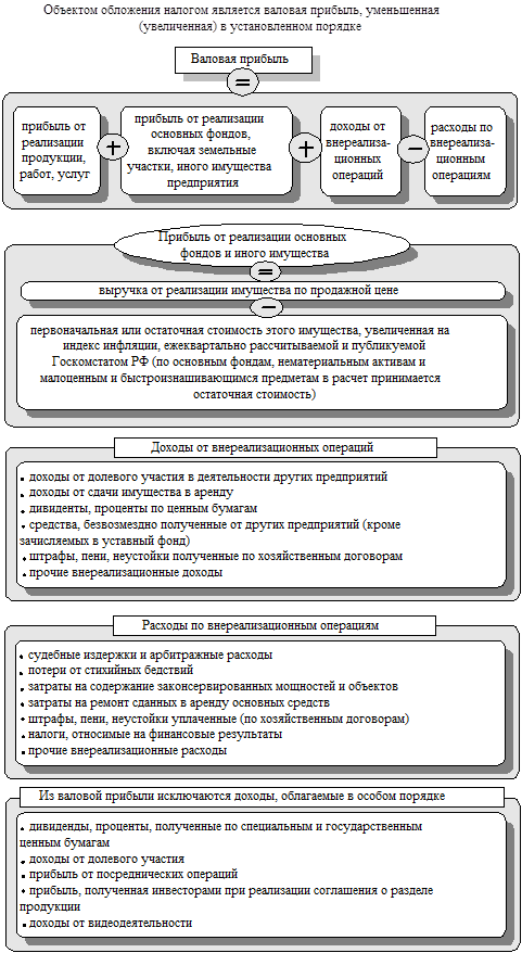 : D:\!!!books\\nalog\olnalog.files\image005.png