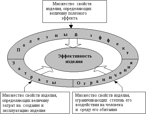 view pursuing information literacy roles and relationships 2010