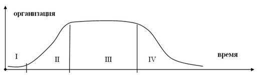 Описание: ZhC
