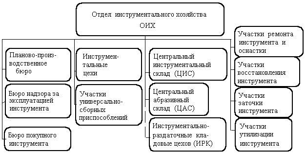 http://www.aup.ru/books/m47/9_1.files/image002.gif