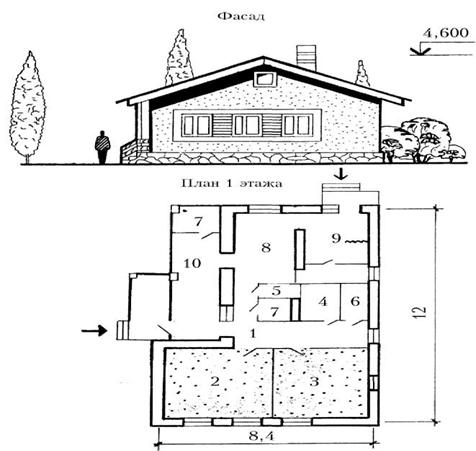 Реферат: Индивидуальный жилой дом со стенами из мелкоразмерных элементов