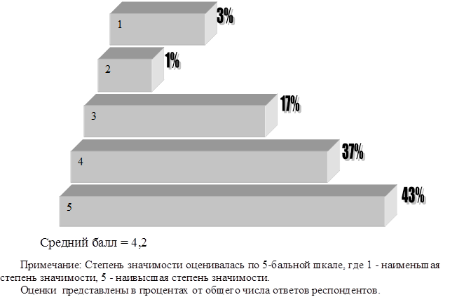 book applied panel data analysis for economic and social surveys 2013